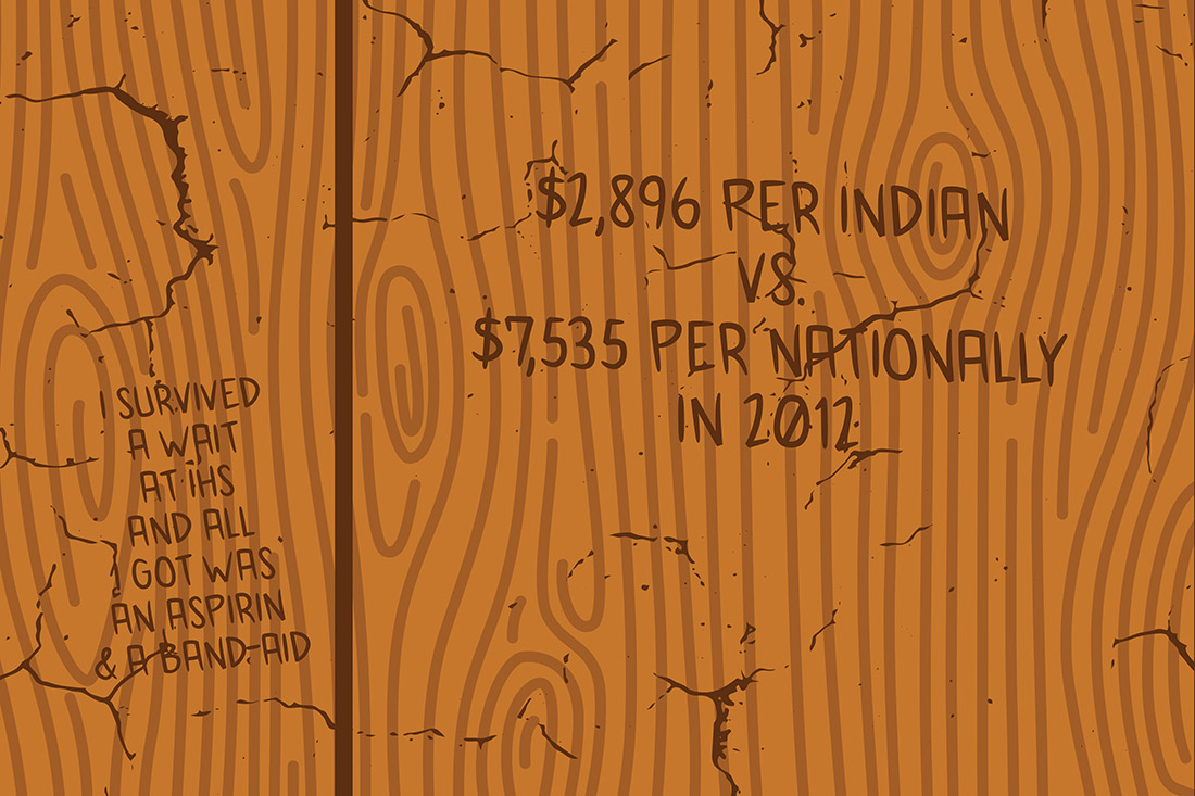 David Bernie Indian Health IHS Services Waits Indian Country 52 Week 14