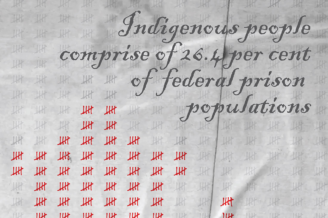 David Bernie Indian Country 52 Week 9 Broken System (Mass Incarceration)