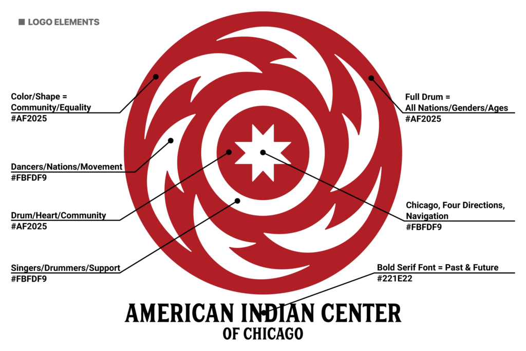 David Bernie Graphic Design Logo Native American American Indian First Nations Urban American Indian Center Chicago