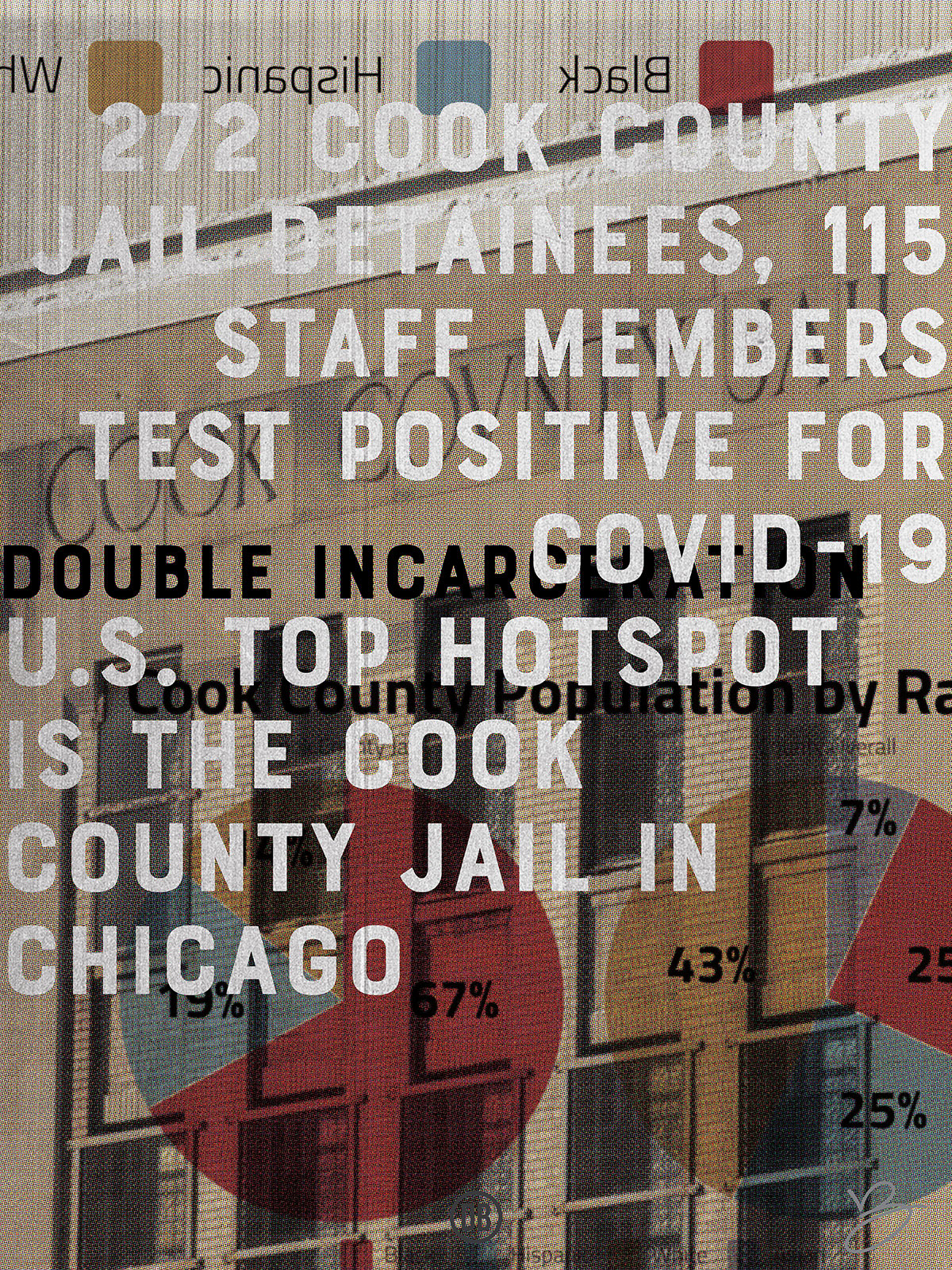 David Bernie Art Posters Print World News 33 Double Incarceration Cook County Jail COVID-19 Pandemic