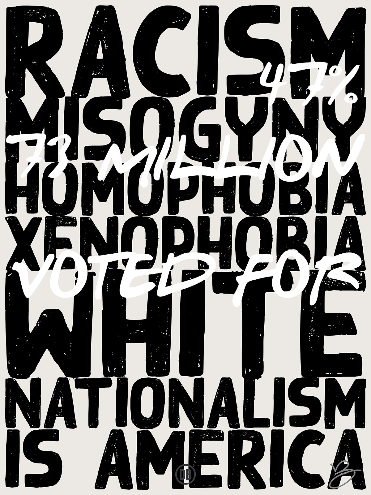 David Bernie Art Posters Print World News 46 Presidential Election White Nationalism