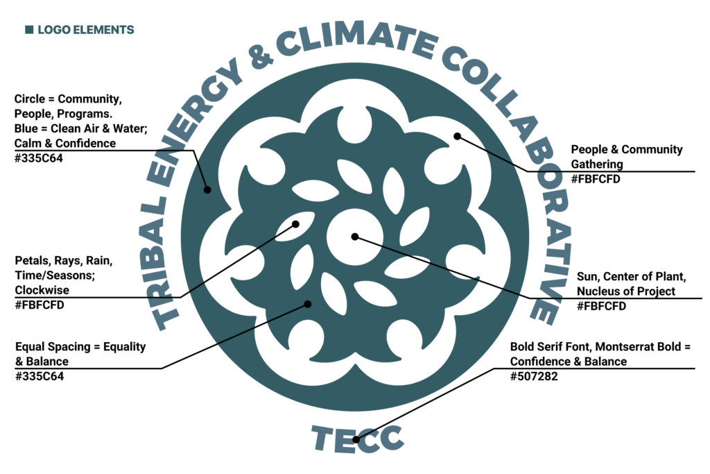 David Bernie Graphic Design Logo Tribal Energy and Climate Collaborative TECC Native American Indigenous Tribes Environment Environmental Protection Agency